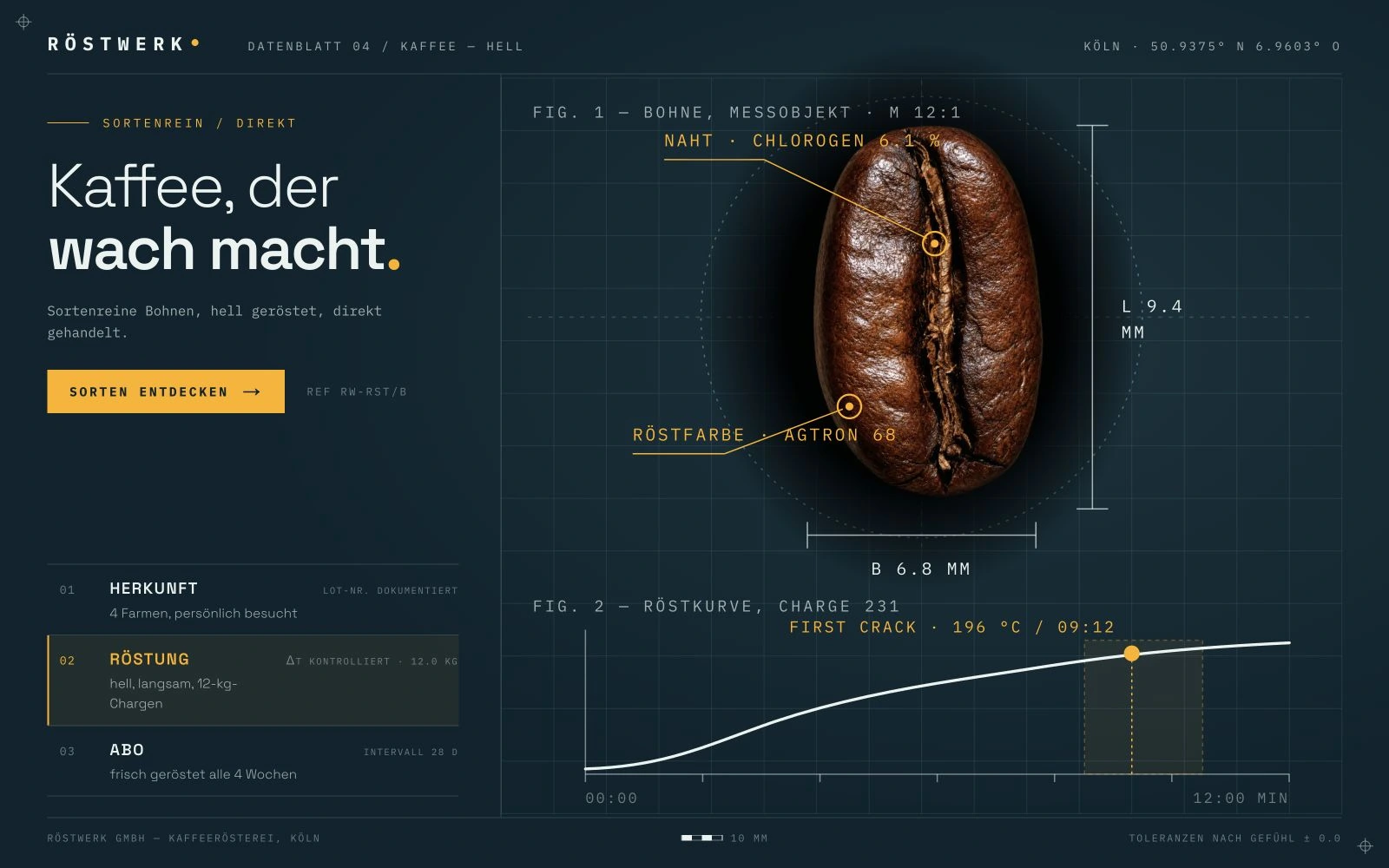 präzise & technisch – engineering-ästhetik